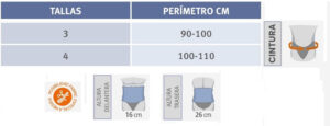 Faja Sacrolumbar Orliman LUMBITRON LT-281R