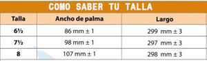 Guantes quirúrgicos estériles de Policloropreno ( Neopreno), mejor calidad.